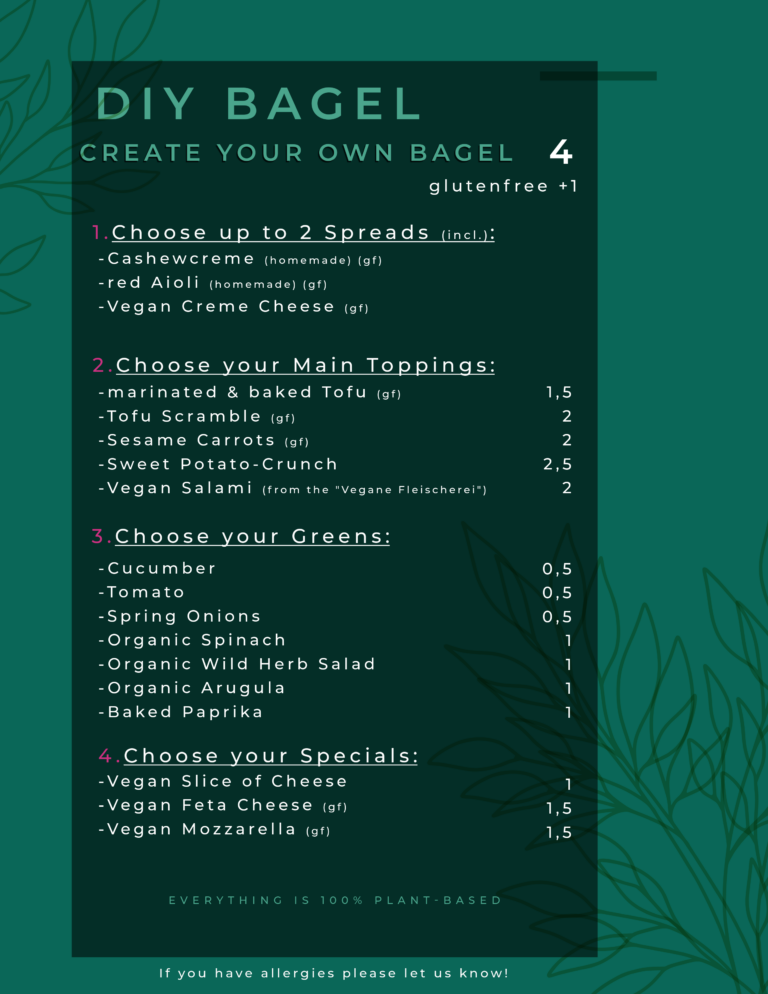 Menu for DIY Bagel from Café GegenVind